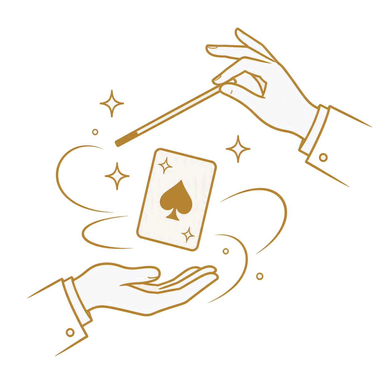 Esperienza di Magia e Mentalismo